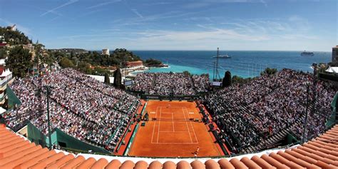 master rolex monte carlo 2020|monte carlo masters winners.